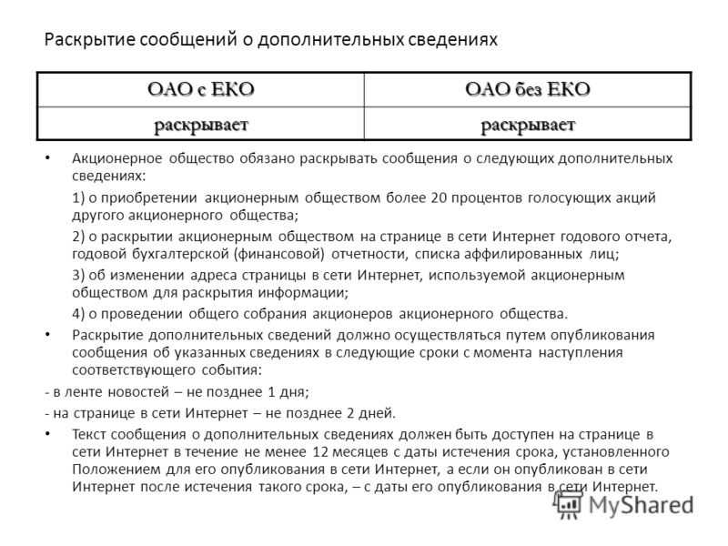 Освобождение акционерного общества от раскрытия информации