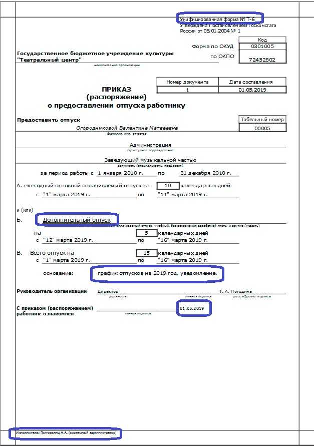 Виды отпусков и их оформление