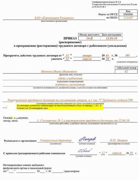 Замена отпуска денежной компенсацией