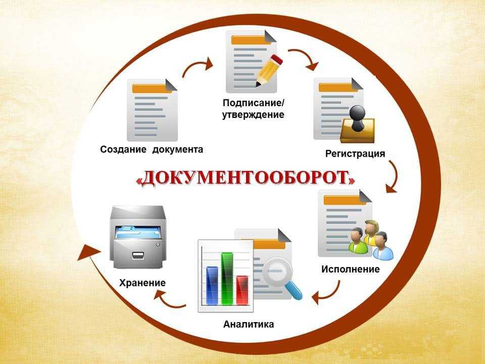 Девять способов успешно «влить» нового сотрудника в коллектив