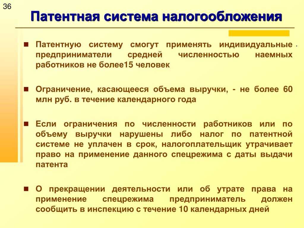 Как подать уведомление при отказе от усн