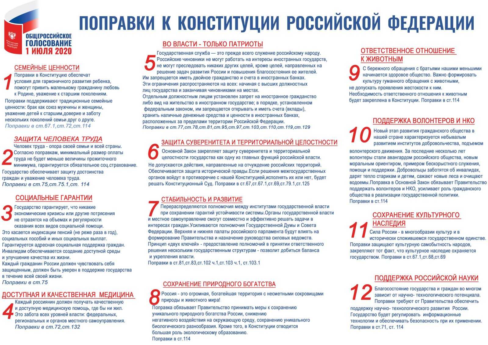 Основания прекращения обязательств