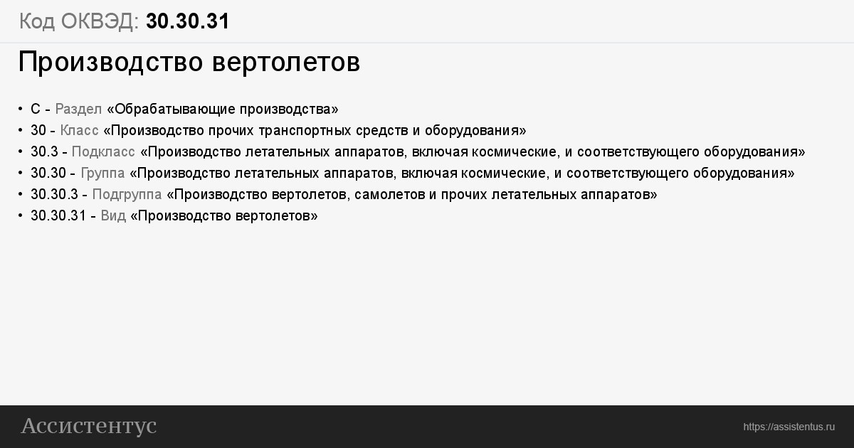 Код по оквэд2 в рсв - операционные системы и программное обеспечение