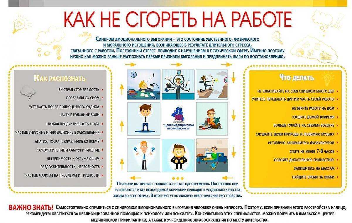 Как не стать жертвой мошенников при поиске работы?