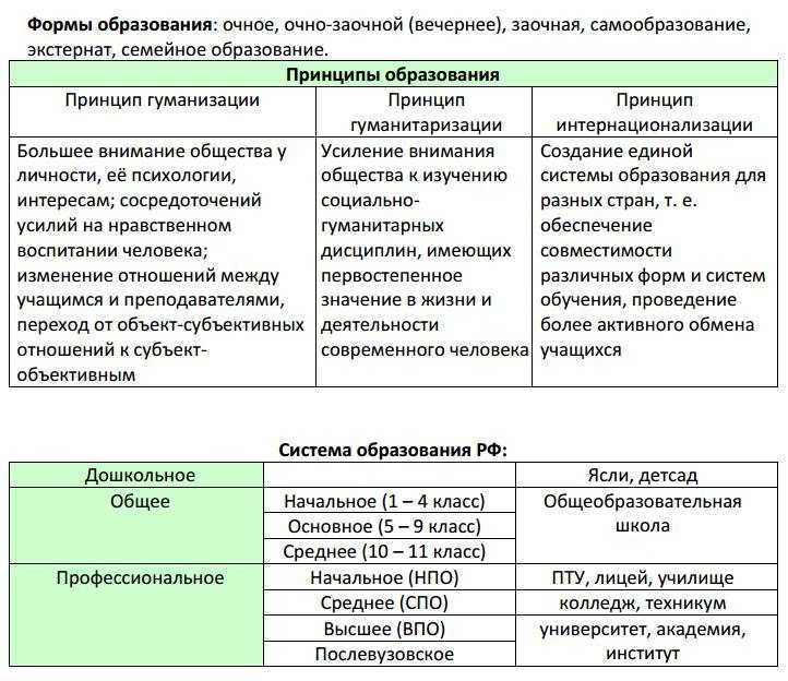 Как провести операций по депозиту в 1с: бухгалтерия 3.0
