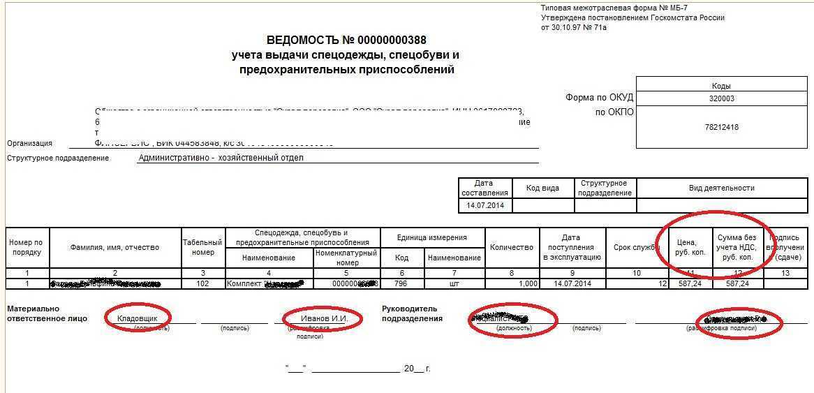Личная карточка учёта сиз в 2024 году