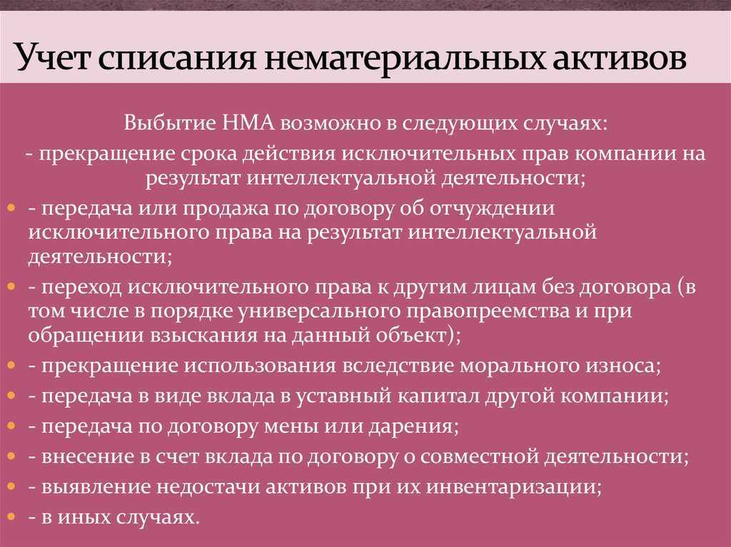 Бухгалтерский учет: учет амортизации нематериальных активов