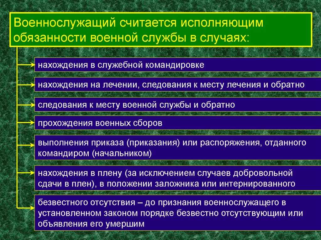 Посчитать каждого: в россии изменяются правила воинского учета - газета «караван ярмарка»