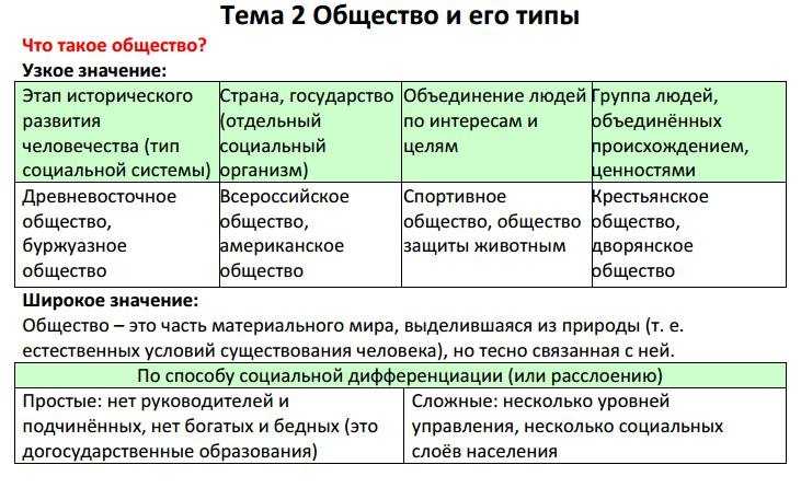 Бухгалтерский учет процентов по депозиту