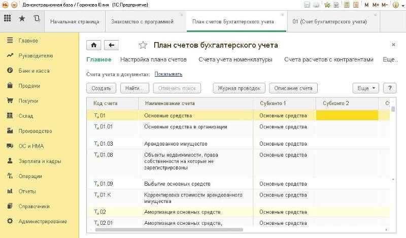 Основные виды затрат