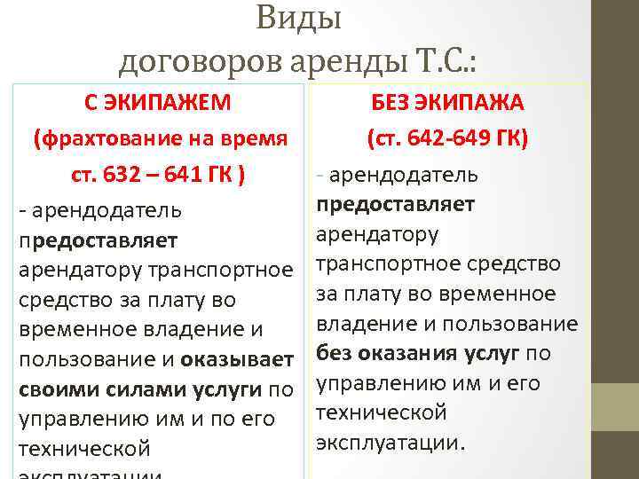 Существенные условия договора аренды