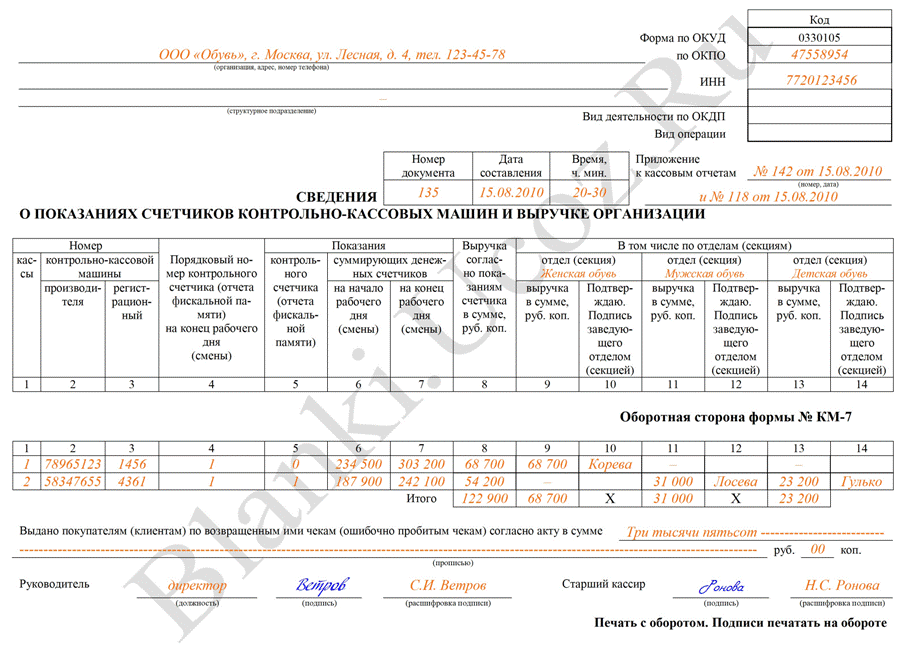 Как составить приказ на командировку, примеры целей, образец и бланк приказа