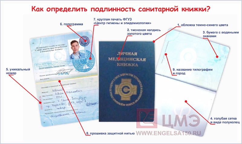 Медкнижка в электронном виде как работать специалистам по охране труда