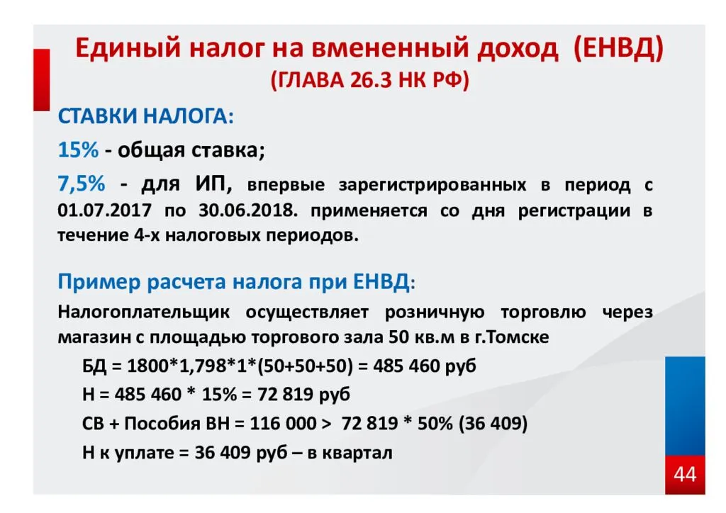 Изменения в налоговом законодательстве для ип в 2024 году