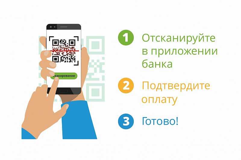 Что такое и как работает торговый эквайринг — объясняем простыми словами — 🅰️ блог альфа-банка