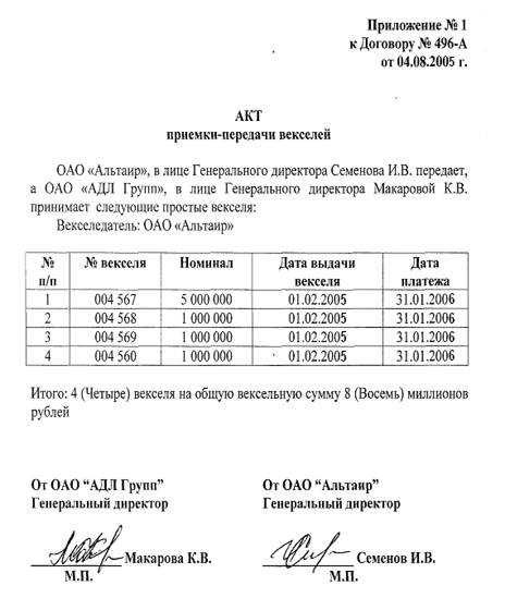 Акт приема передачи векселей