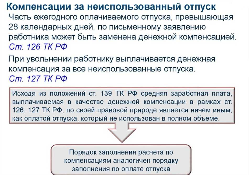 Компенсация за неиспользованный отпуск в 2022 году: можно ли получить при увольнении и без увольнения?
