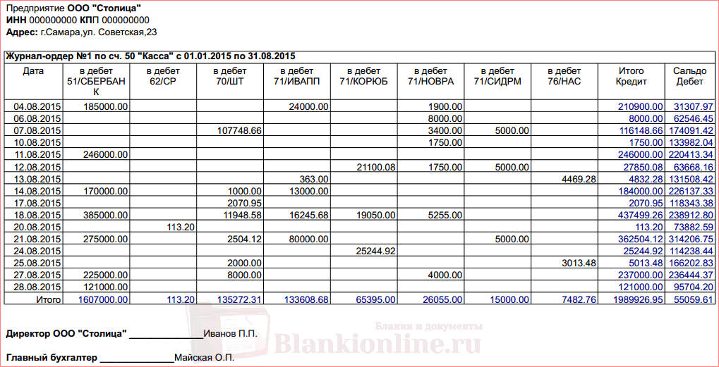 Журнал-ордер 2 и ведомость 2 по счету 51 бланк скачать excel - руководства, инструкции, бланки