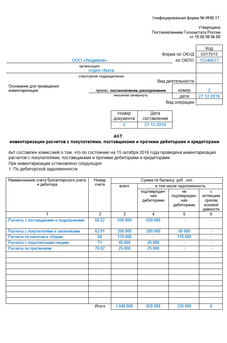 Образец заполнения акта о результатах инвентаризации (форма 0504835) 2023 года