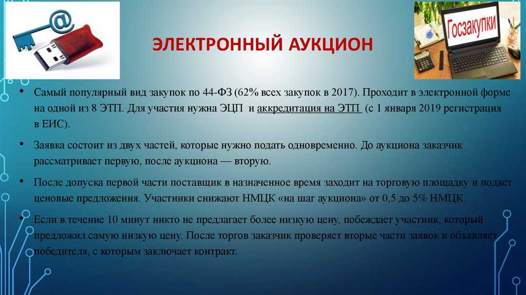Электронным способом это как проводят закупки