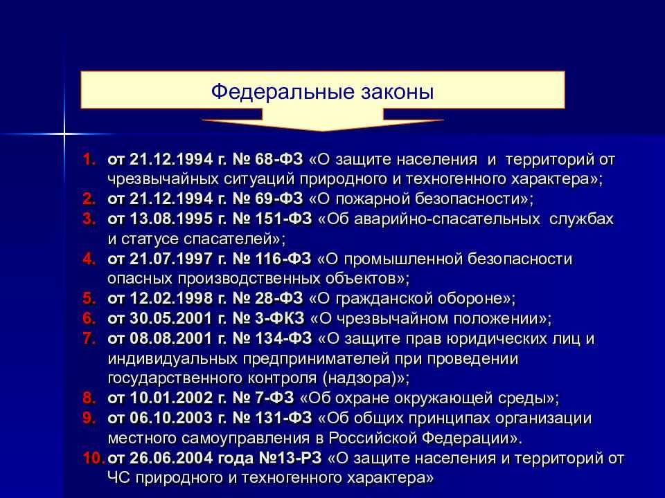 Федеральный закон от 21.12.1994 № 68-фз о защите населения и территорий от чрезвычайных ситуаций природного и техногенного характера