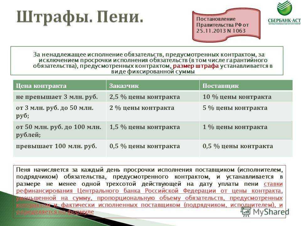 Как взыскать неустойку по договору подряда: алгоритм расчета на 2024 год