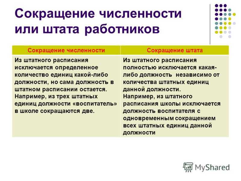 Как происходит сокращение работника: что делать и как правильно уволиться?