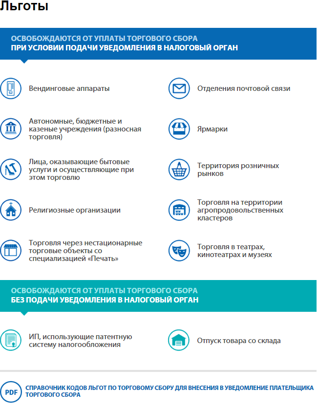 Торговый сбор