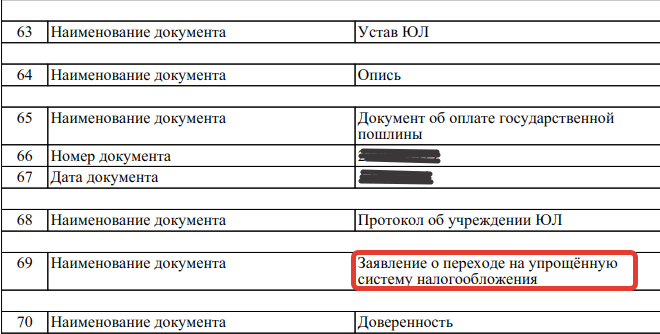Вызвали в налоговую на допрос: что говорить и о чем молчать | бух.1с - сайт для современного бухгалтера