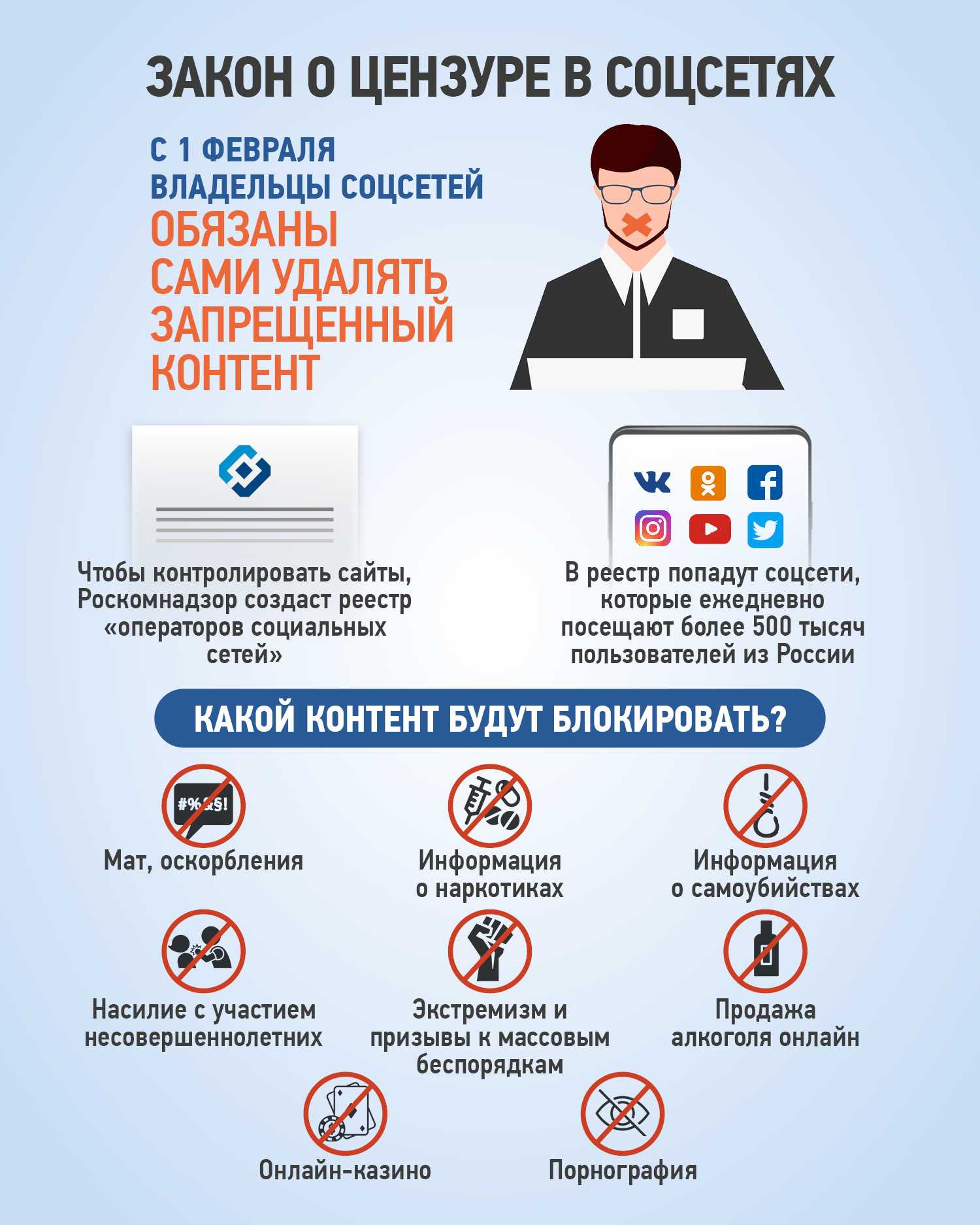 Увеличение МРОТ, новые правила хранения документов, новая численность иностранных работников, важные ФСБУ Мы собрали в одной статье все ключевые изменения в законодательстве, которые важно включить в свою работу каждому бухгалтеру и кадровику