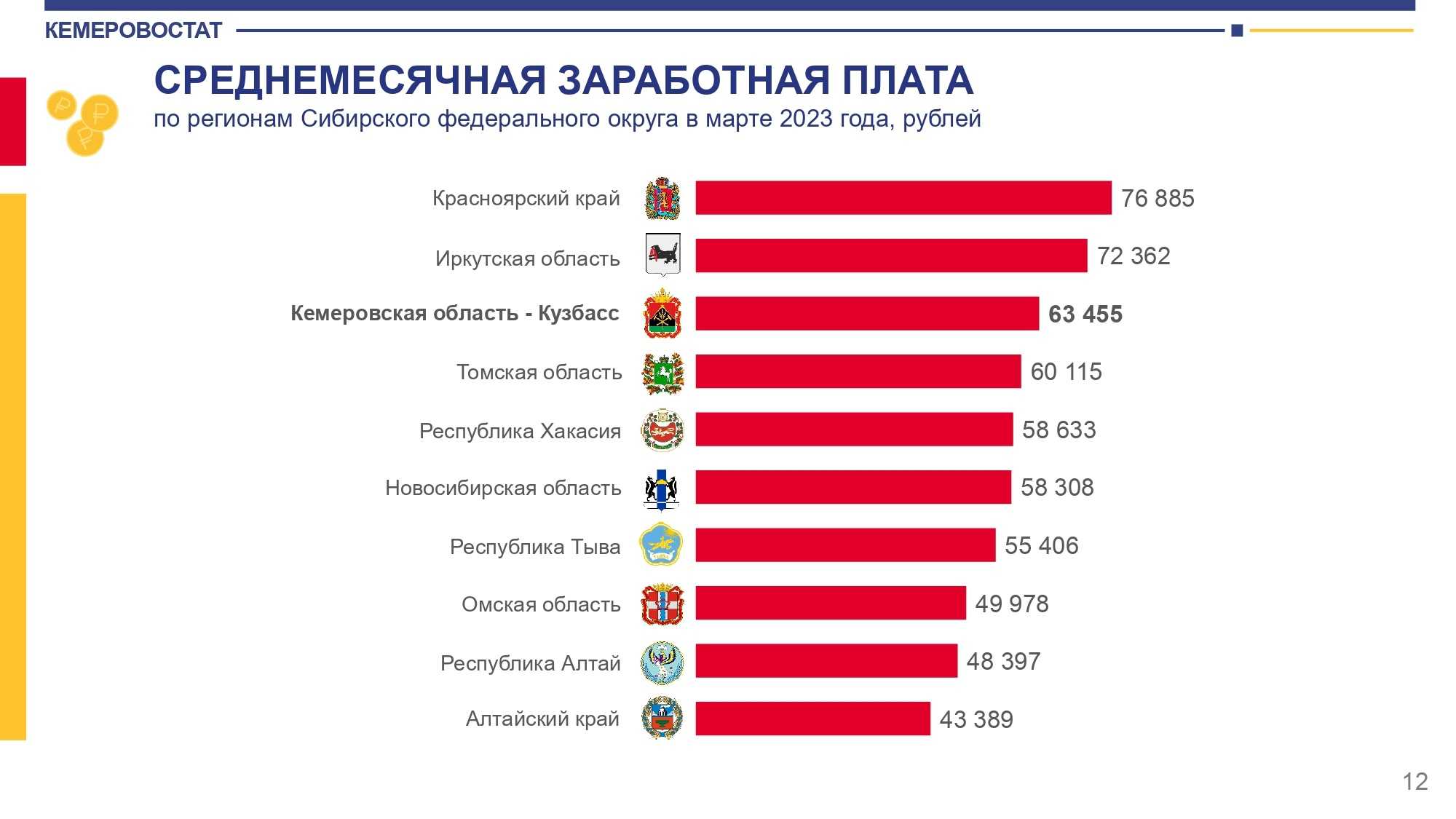 Оплата по среднему заработку – что это значит в 2024 году: понятие, сущность и порядок исчисления, в каких случаях начисляется средняя заработная плата работнику?