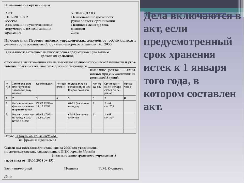 Уничтожение бухгалтерских документов с истекшим сроком хранения - официальный сайт омутнинского городского поселения