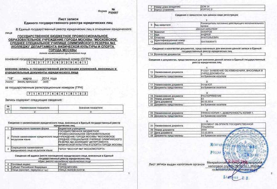 Всё о егрюл. содержание, порядок доступа, изменение сведений в 2024-21 году