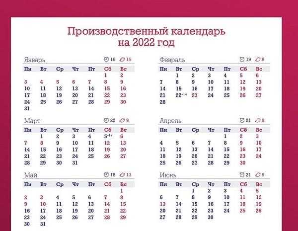 11.02.2022 роструд разъяснил особенности привлечения сотрудников к работе в выходные и праздничные дни и организации сменной работы :: разъяснения государственных органов