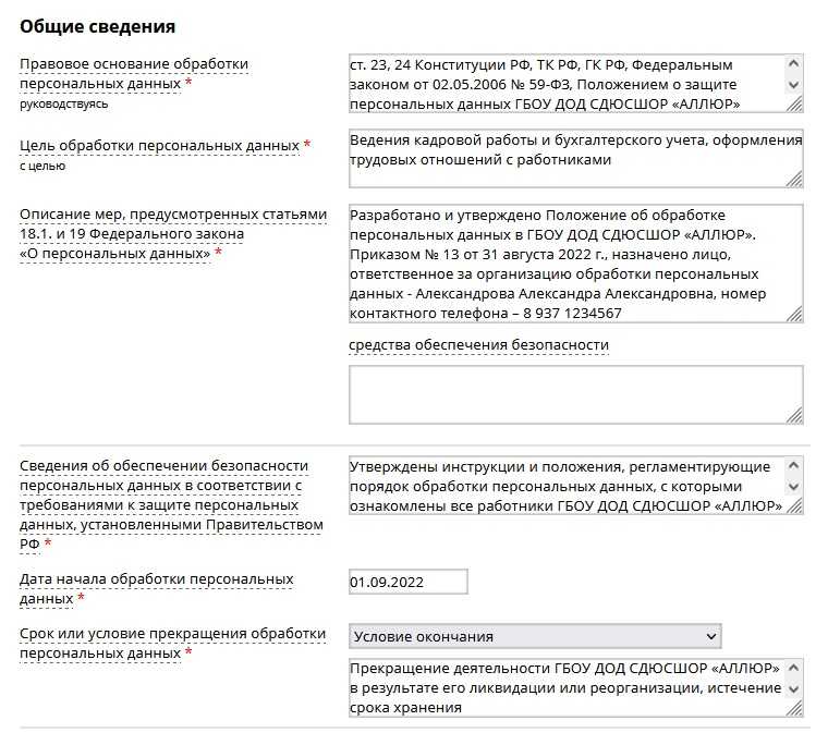 Персональные данные с 1 марта 2023 года
