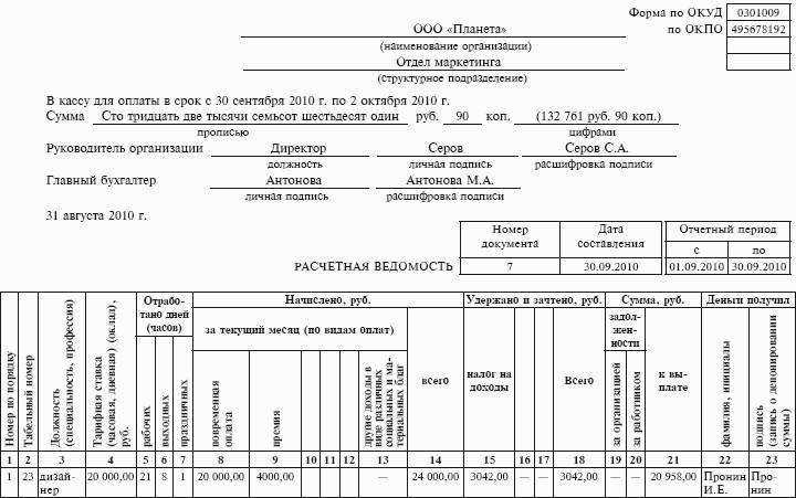 Форма т-49 расчётно-платежная ведомость: инструкция, заполнение, образец