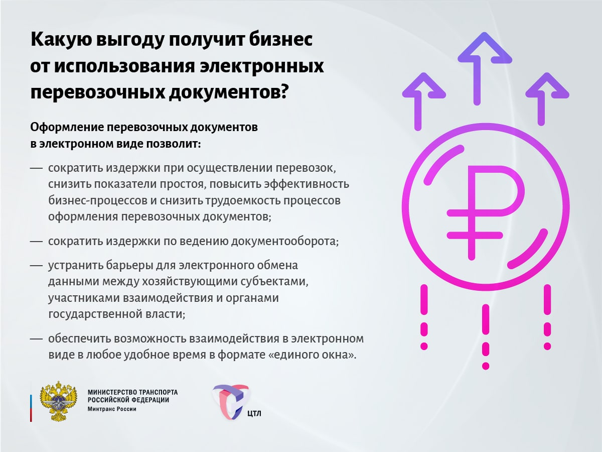 Документальное оформление в транспортной логистике: основные направления оптимизации