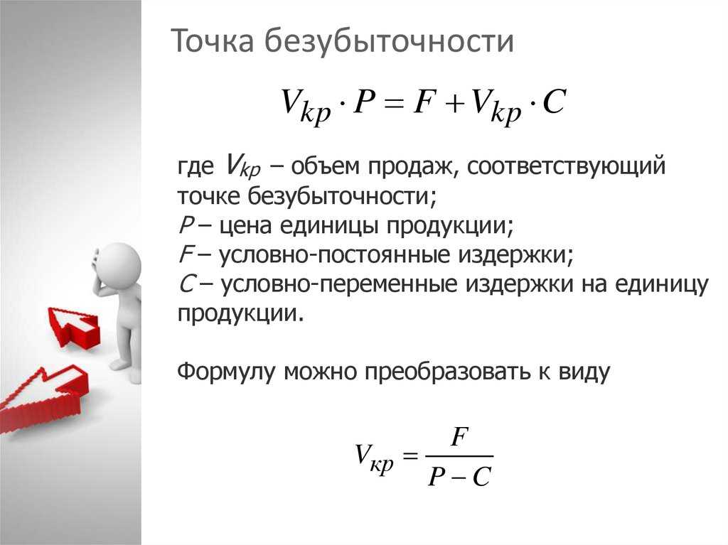 Прибыль – единственная цель бизнеса: правда или вымысел? | клуб продажников