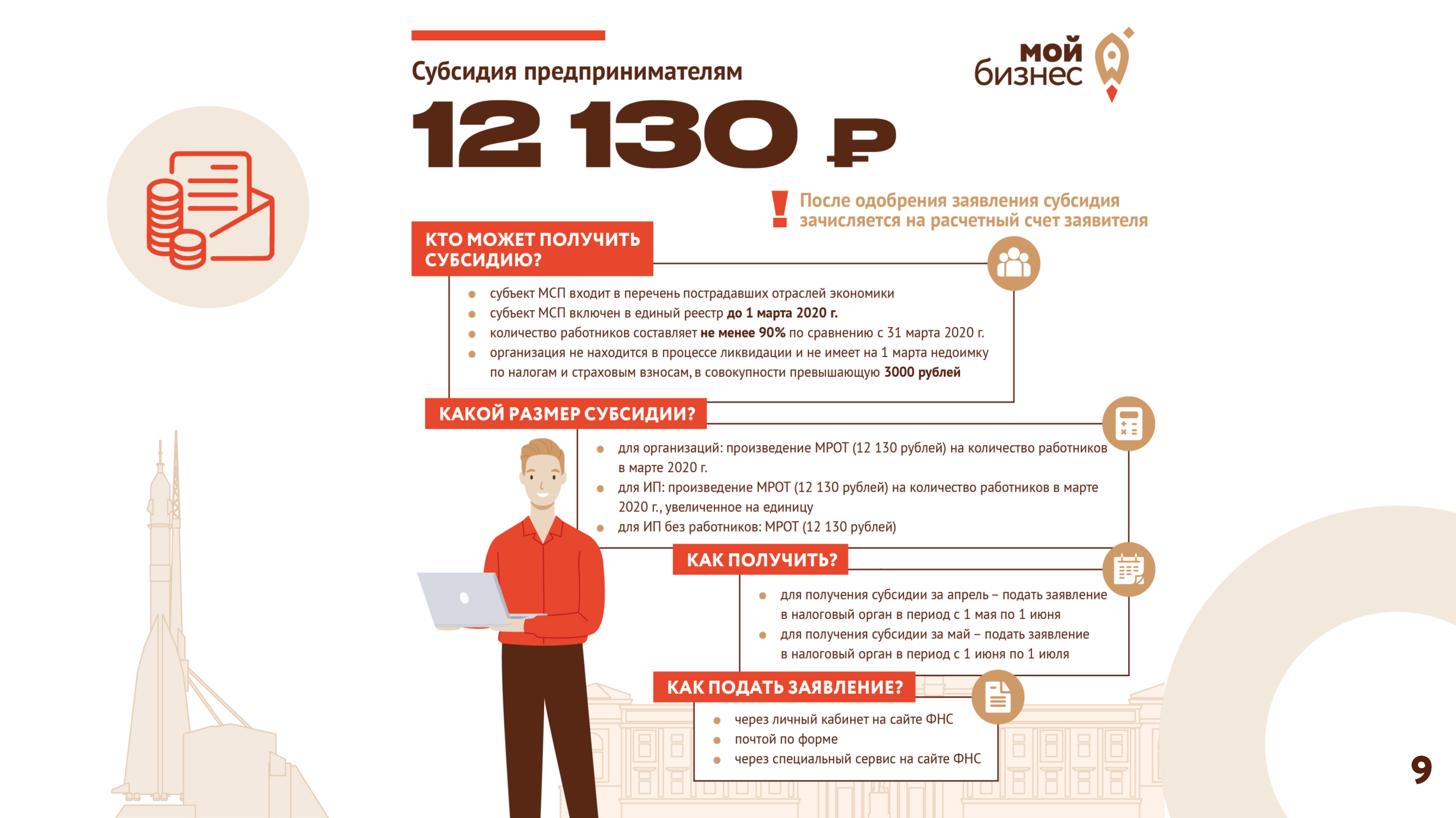 Льготный кредит для малого бизнеса: какую помощь можно получить в 2020 году