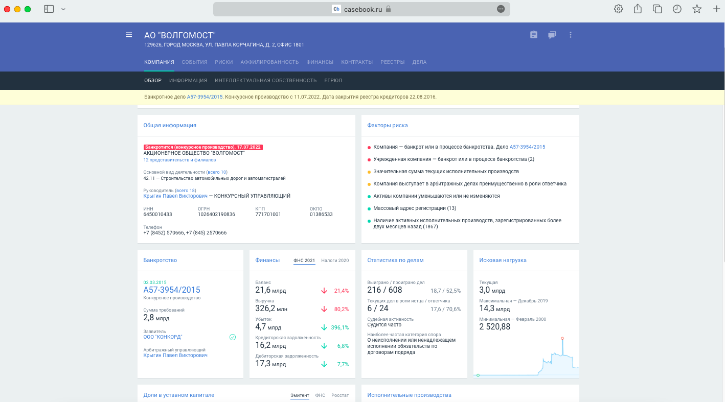 Как не связаться с банкротом: ищем информацию о должниках – физлицах и юрлицах в ефрсб