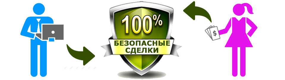 Ежегодные послания президента россии федеральному собранию