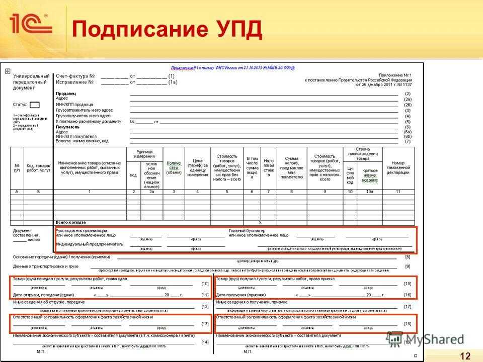 Что делать, если покупатель не подписывает упд: советы и рекомендации