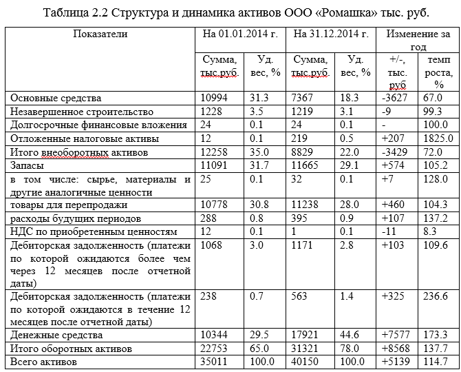 Частота и продолжительность перерывов в рабочее время по трудовому кодексу