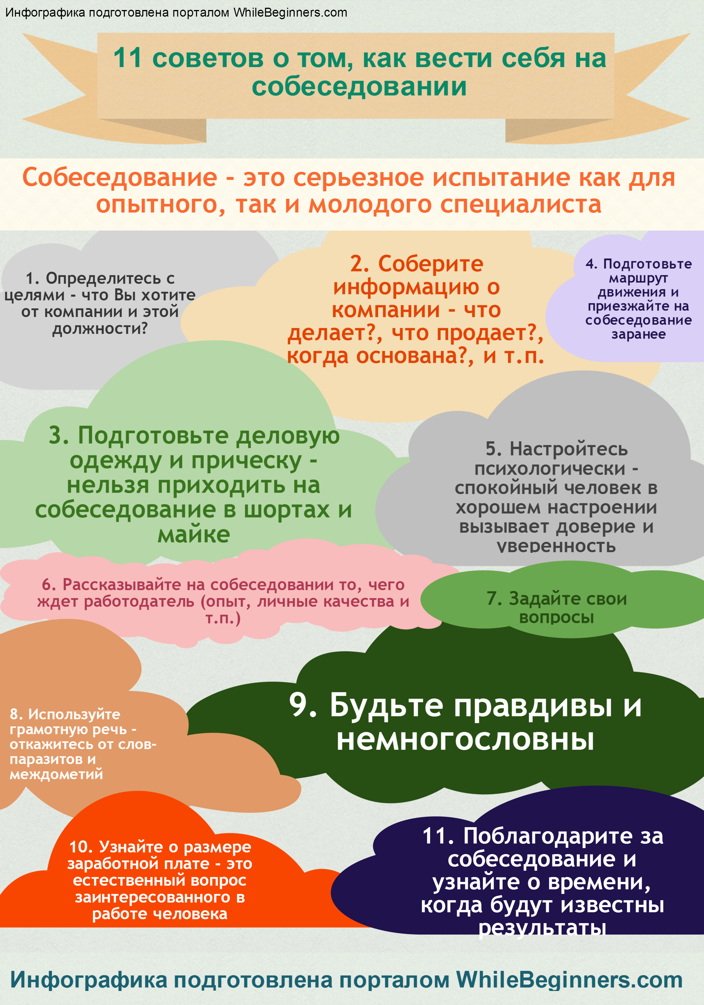 Урок 5. выход на работу и адаптация на новом месте