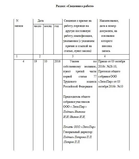 Образец записи увольнения генерального директора. по соглашению сторон. запись в трудовой книжке об увольнении