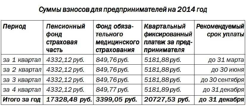 Обновляемый обзор важных актов для участников сво и их семей