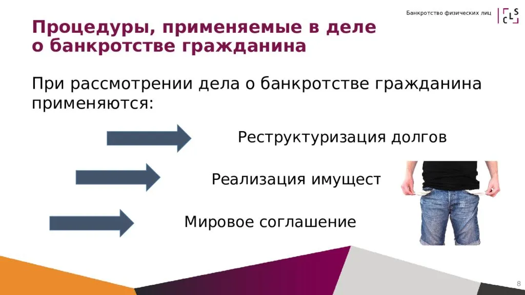 Что будет с кредитом, если заемщик умер и у него нет наследников?