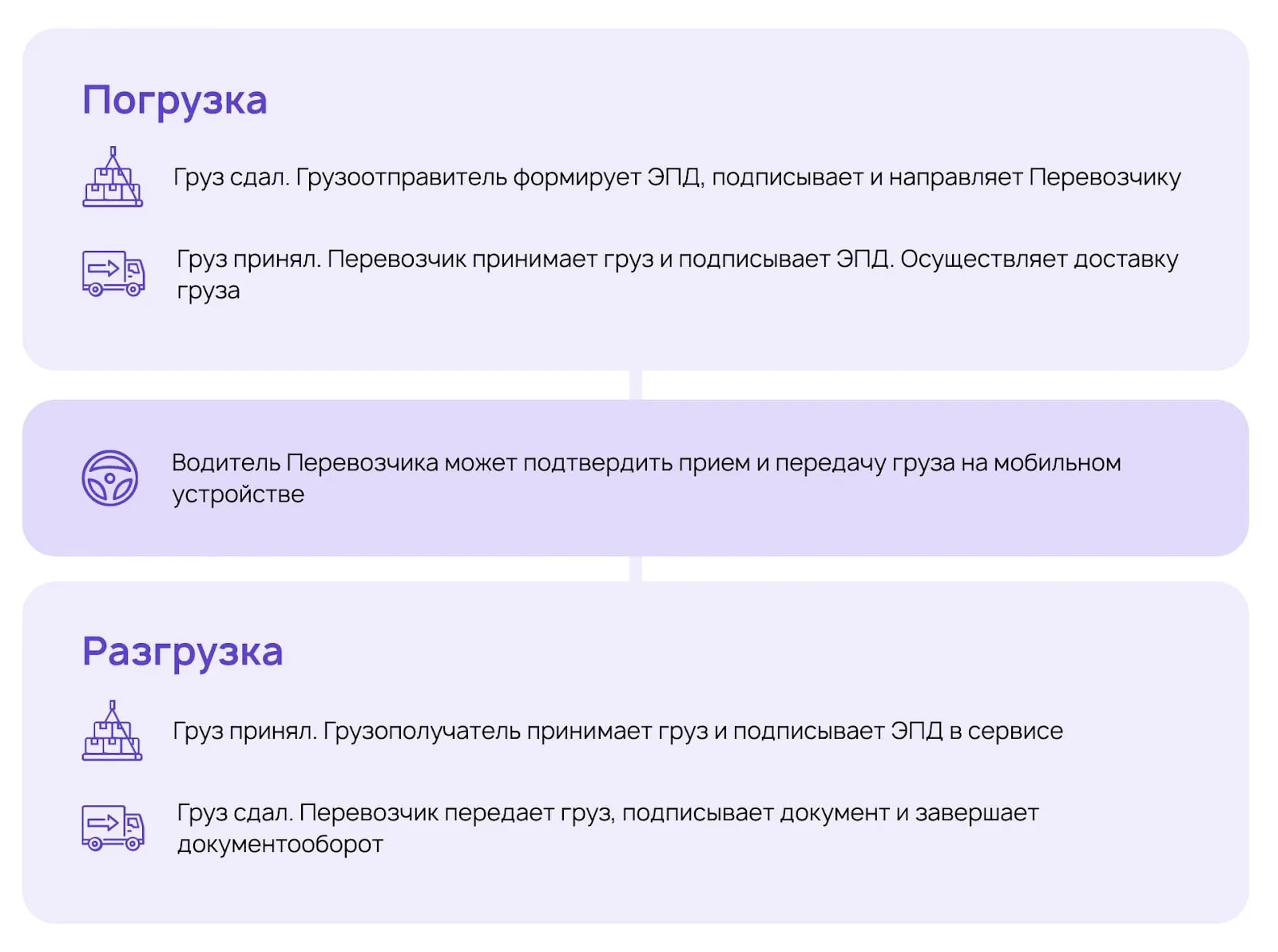 Федеральная служба по контролю за алкогольным и табачным рынками