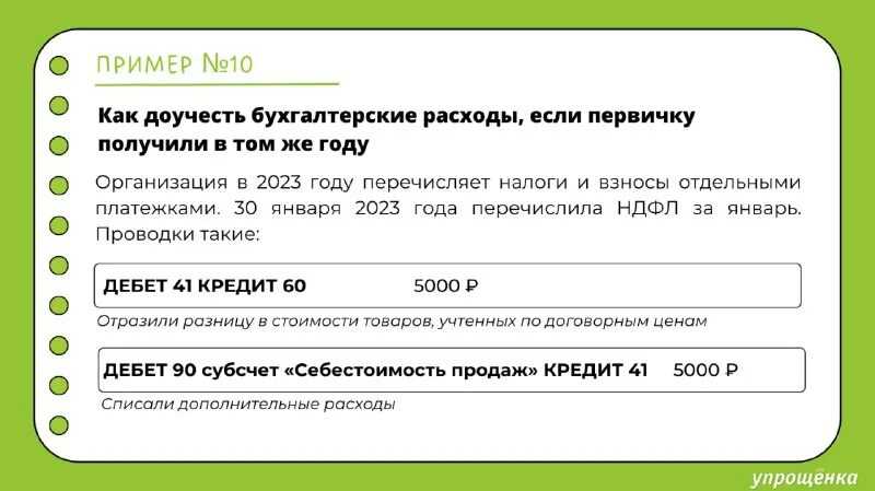 Как оформить оплату расходов организации банковской картой