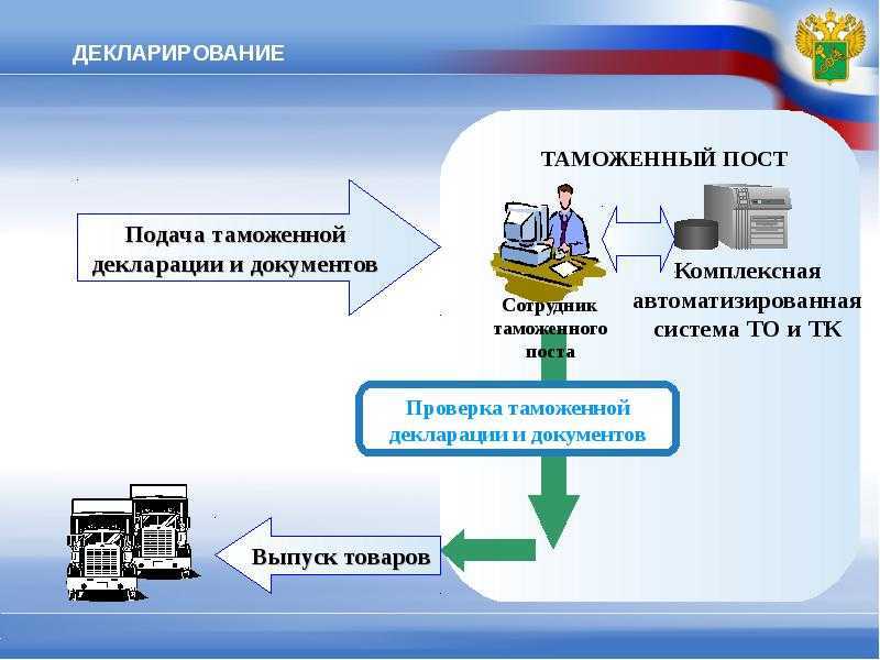 Все о таможенном оформлении: правила, процедуры и советы